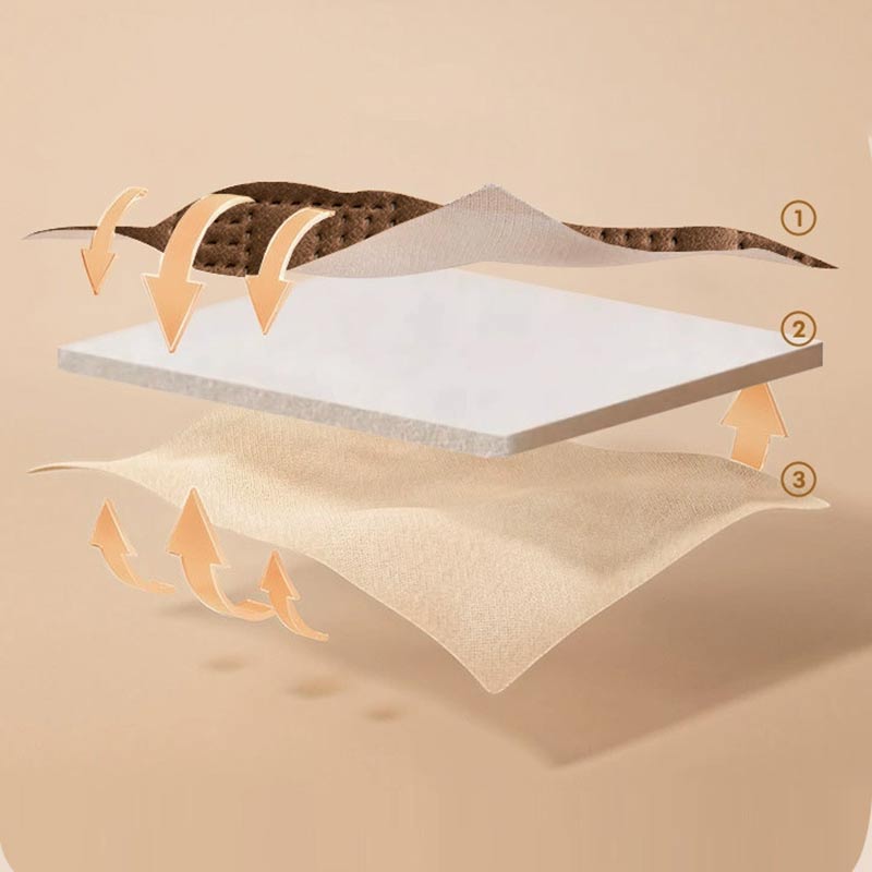 Pet-Friendly Sofa Cushion Stai - Office Furniture Dimensions review and price